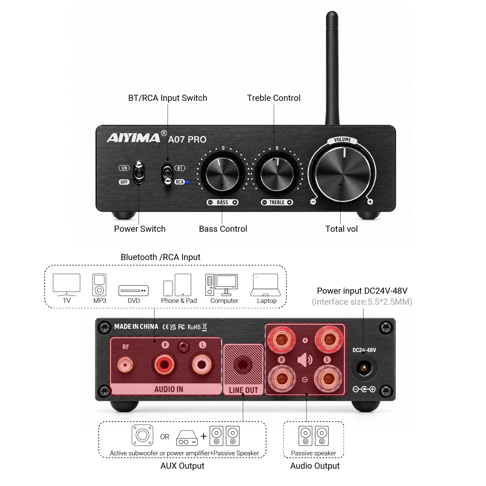 AIYIMA A07 PRO Bluetooth Ampli - Es9018 Dac recension och pris