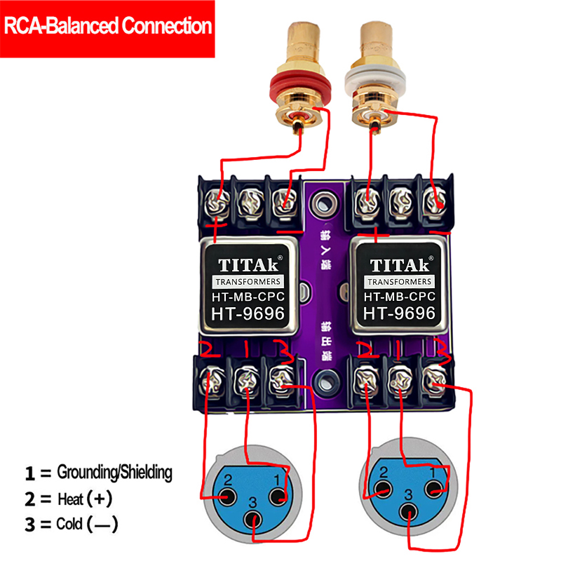 HT-9696 Permalloy Audio Signal - Audio Cable Rca recension och pris