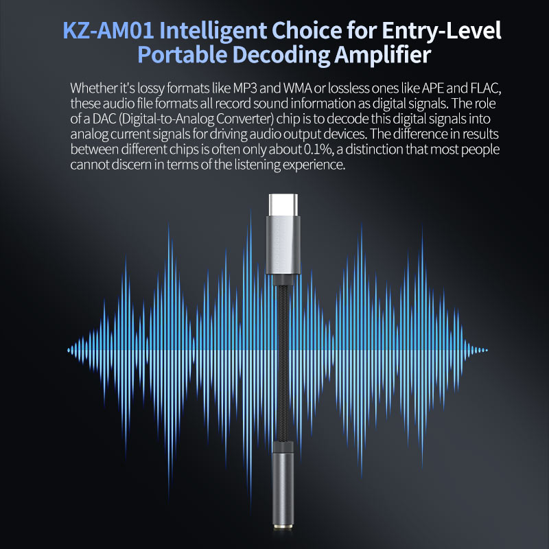 KZ AM01 Type-C to 3.5mm Audio  - Audio Dac recension och pris