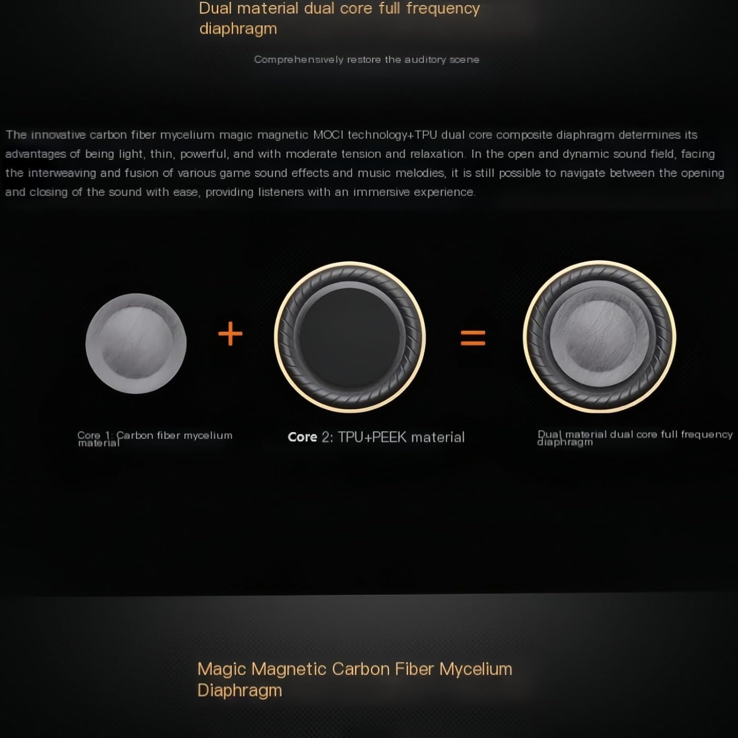 Poyatu 2pcs Replacement Speake - Headphone Parts recension och pris