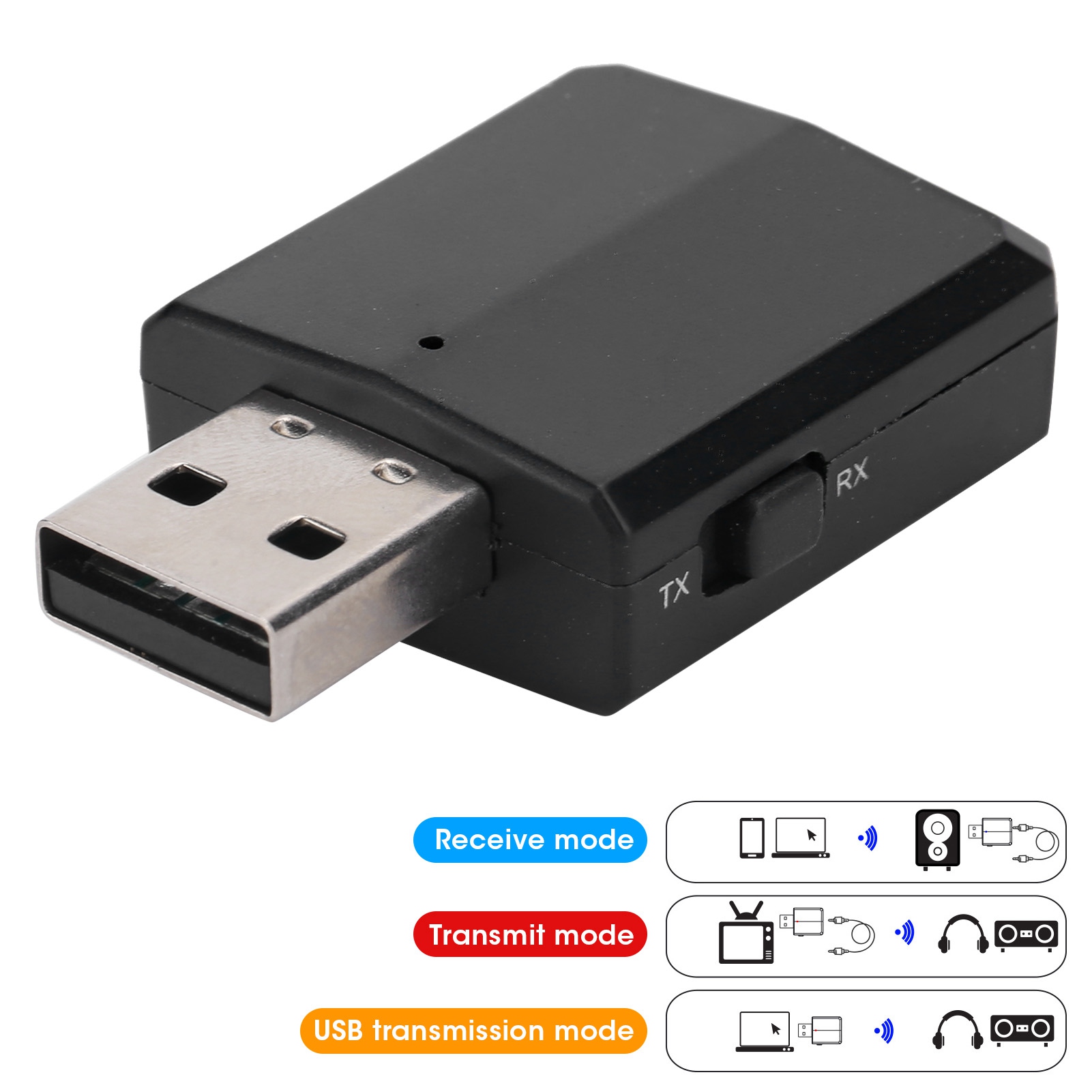 Audio Receiver Transmitter Sou - Usb Sound Card recension och pris