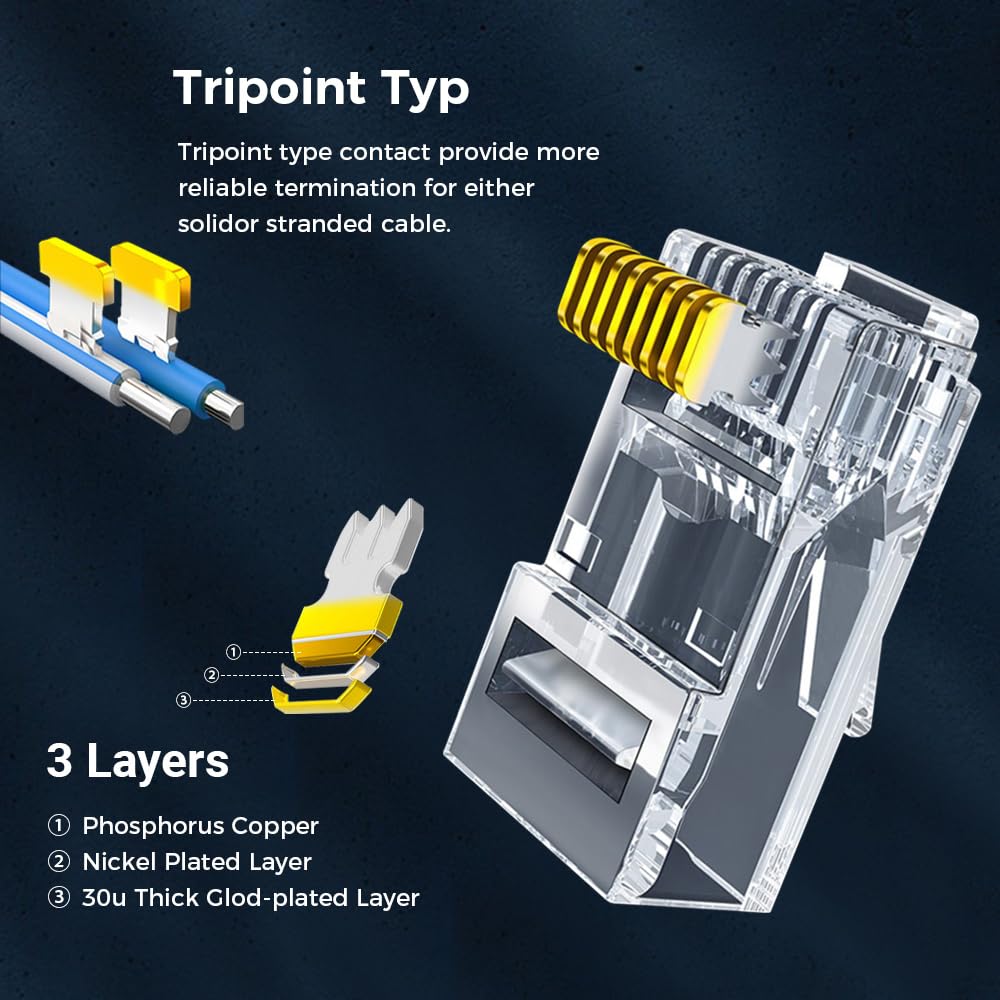 RJ45 Connector CAT6 Pass Throu - Rj45 Jack recension och pris