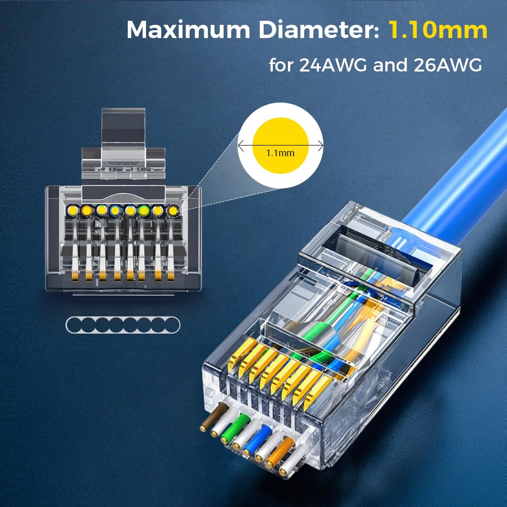 RJ45 Connector CAT6 Pass Throu - Rj45 Jack recension och pris