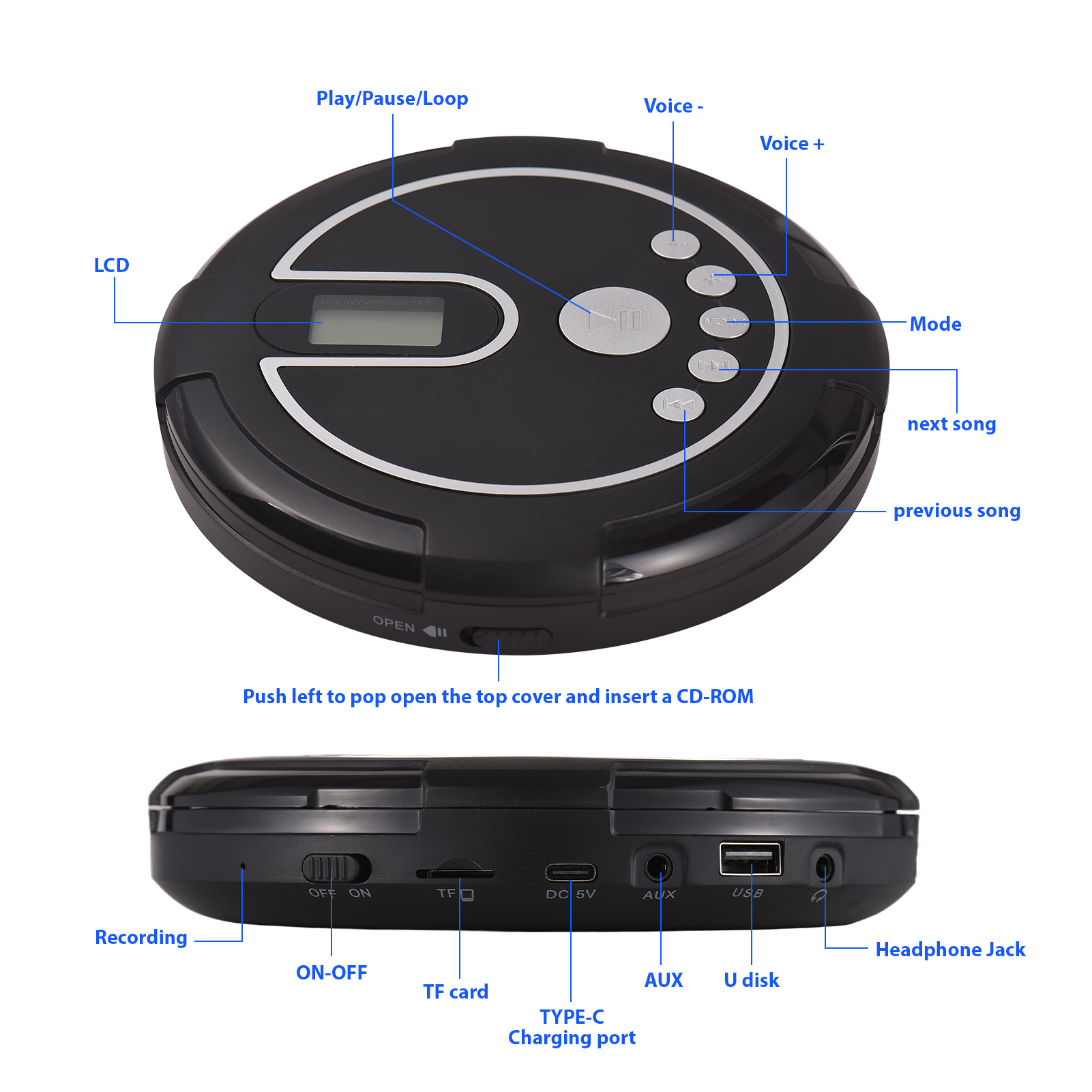 CD Player with Wired Headphone - Speaker Wire recension och pris