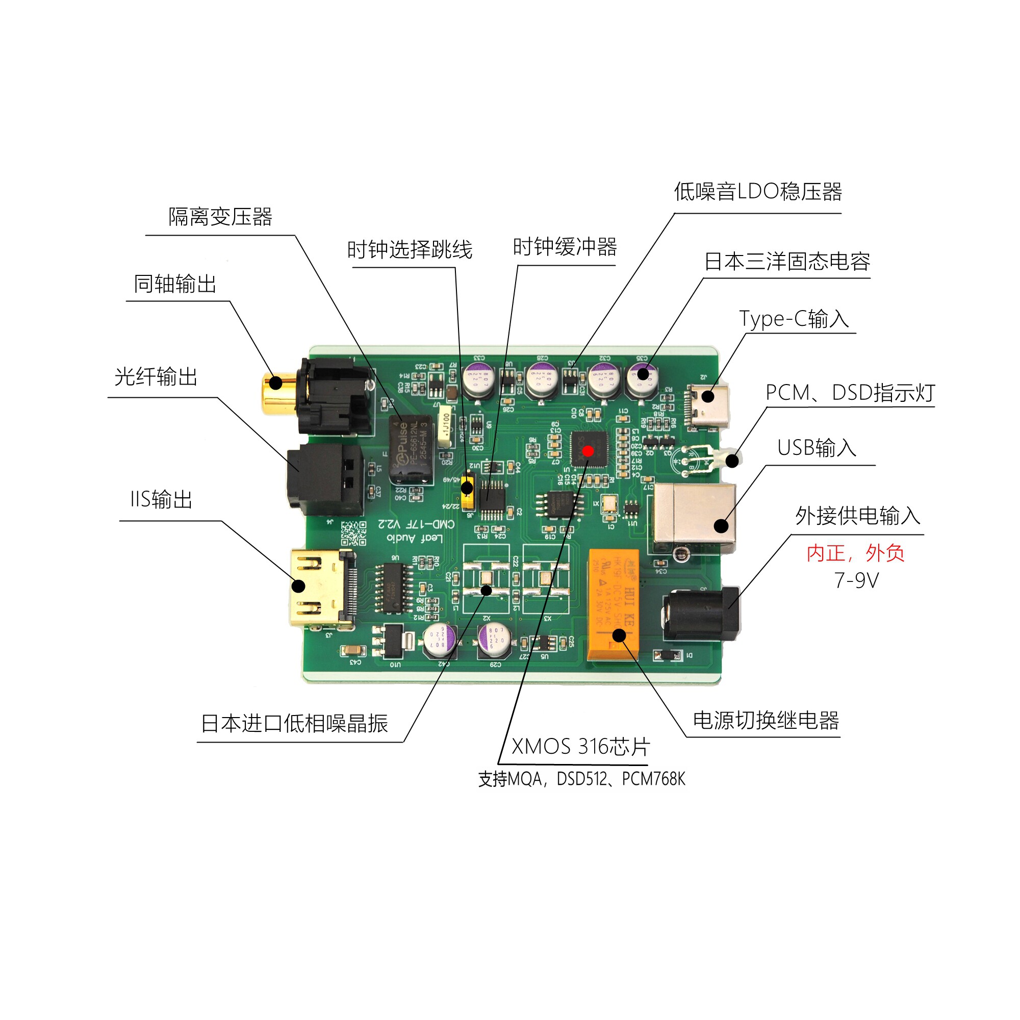 Leaf Audio CMD17F Digital Inte - Usb Sound Card recension och pris