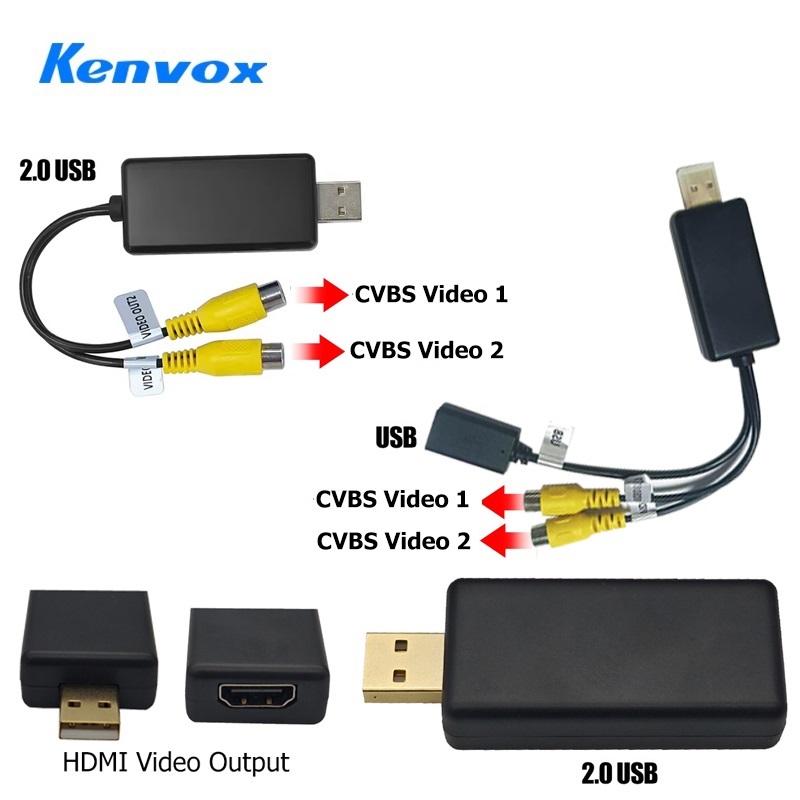 Kenvox Android Usb Video Outpu - Audio Cable Rca recension och pris