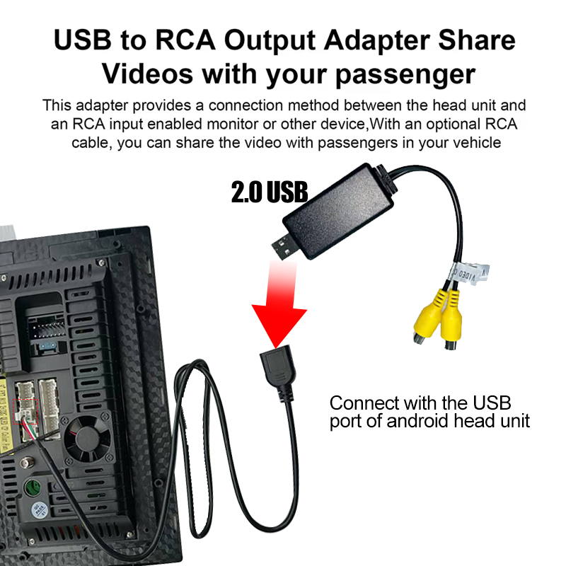Kenvox Android Usb Video Outpu - Audio Cable Rca recension och pris