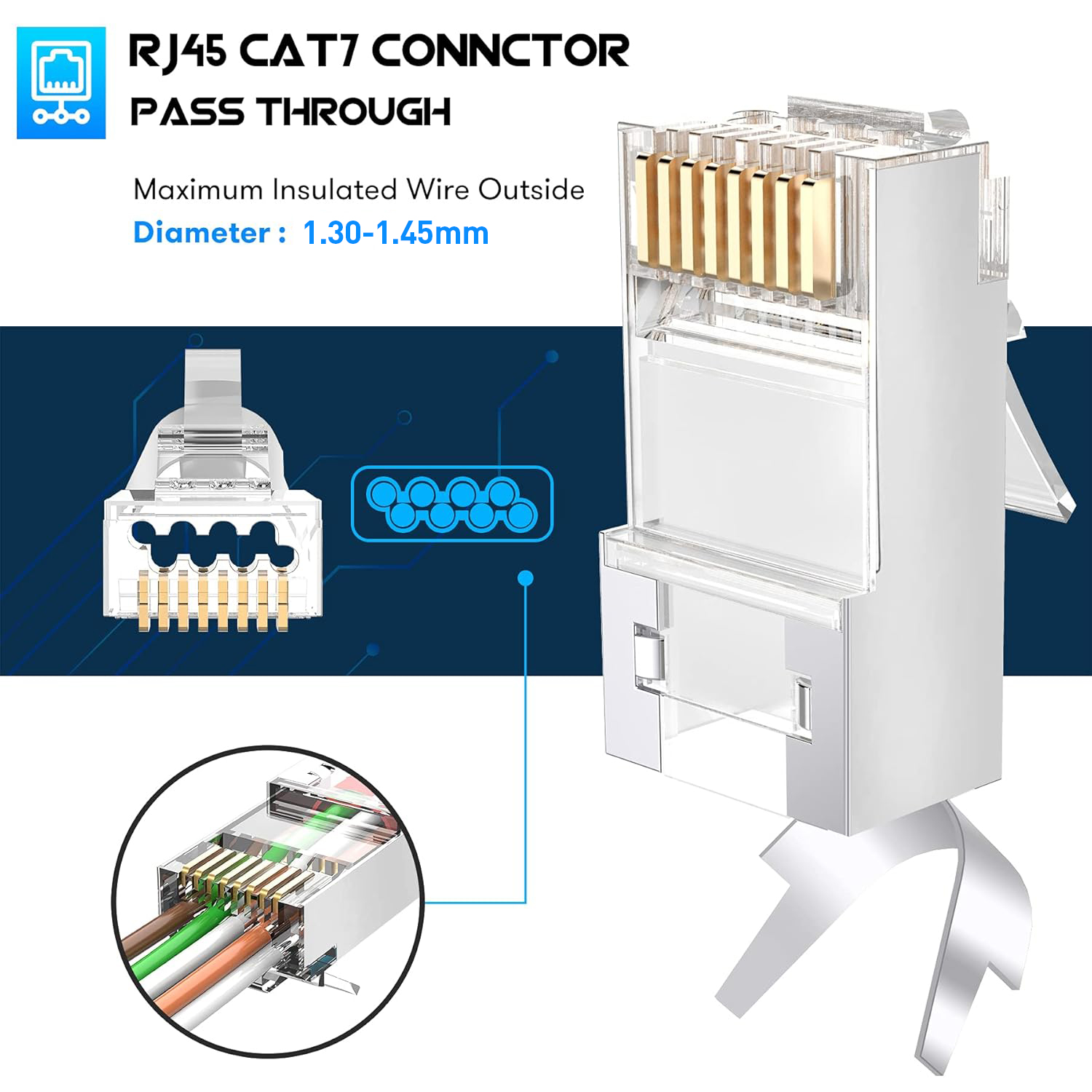 ZoeRax 50-Pack Shielded RJ45 C - Rj45 Jack recension och pris