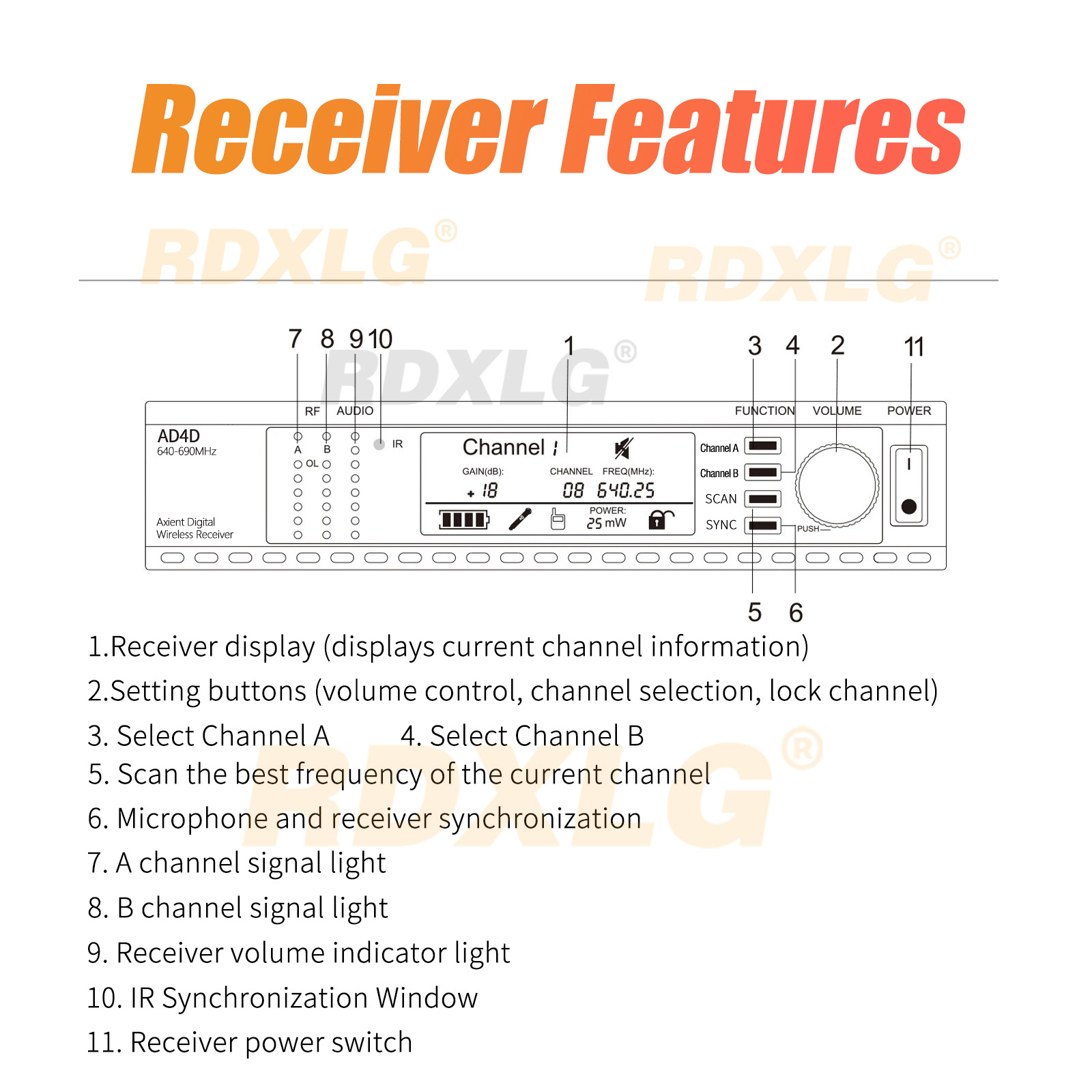 AD4D KSM9 Professional Dual Wi - Microphone Capsule recension och pris