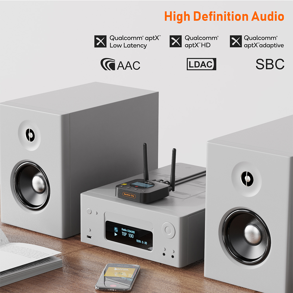 1Mii B06Pro+ Home Stereo Recei - Audio Dac recension och pris