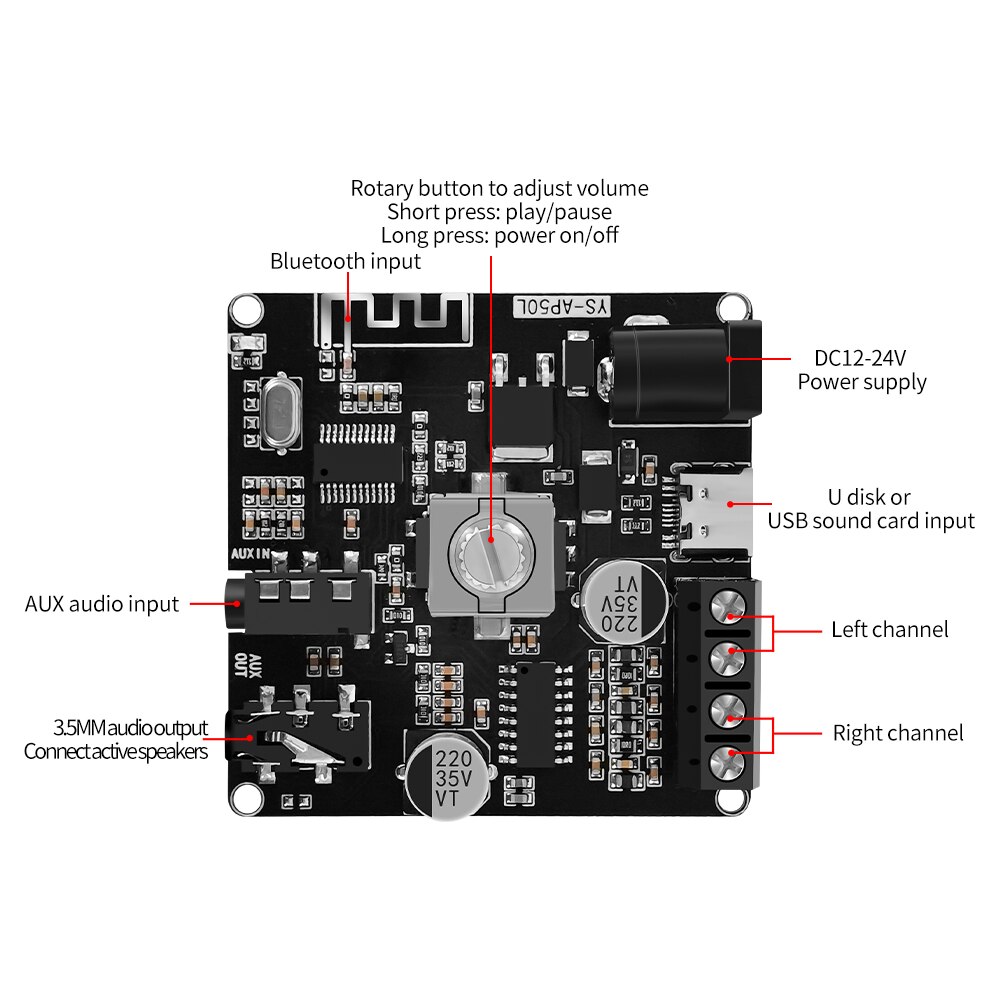 Power Amplifier Board Stereo D - Hifi Amplifier Board recension och pris